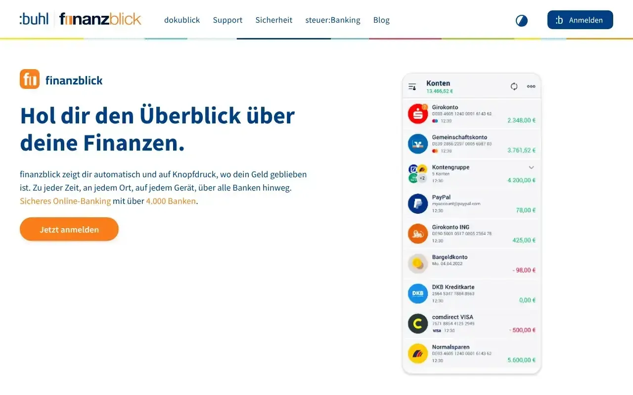finanzblick