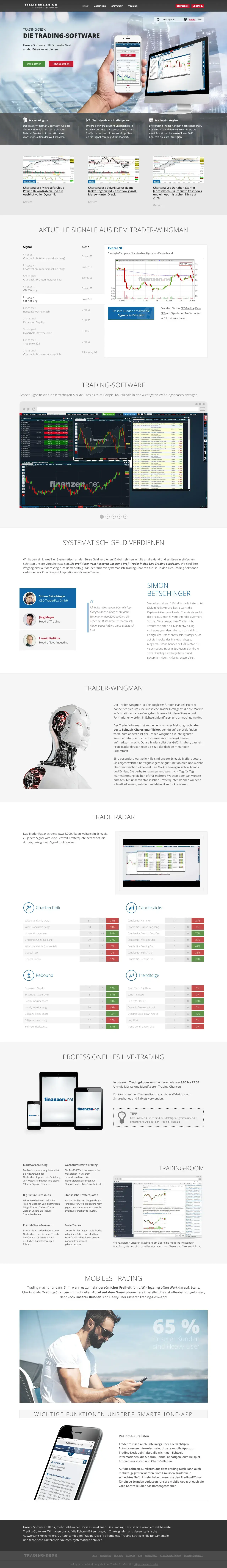 Screenshot von Trading-Desk